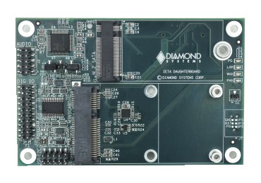 Zeta: Processor Modules, Rugged, wide-temperature SBCs in PC/104, PC/104-<i>Plus</i>, EPIC, EBX, and other compact form-factors., COM Express